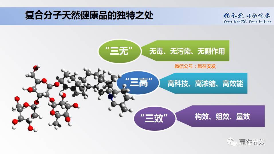 常吃「活性多糖」~提前预防癌症10大早期症状